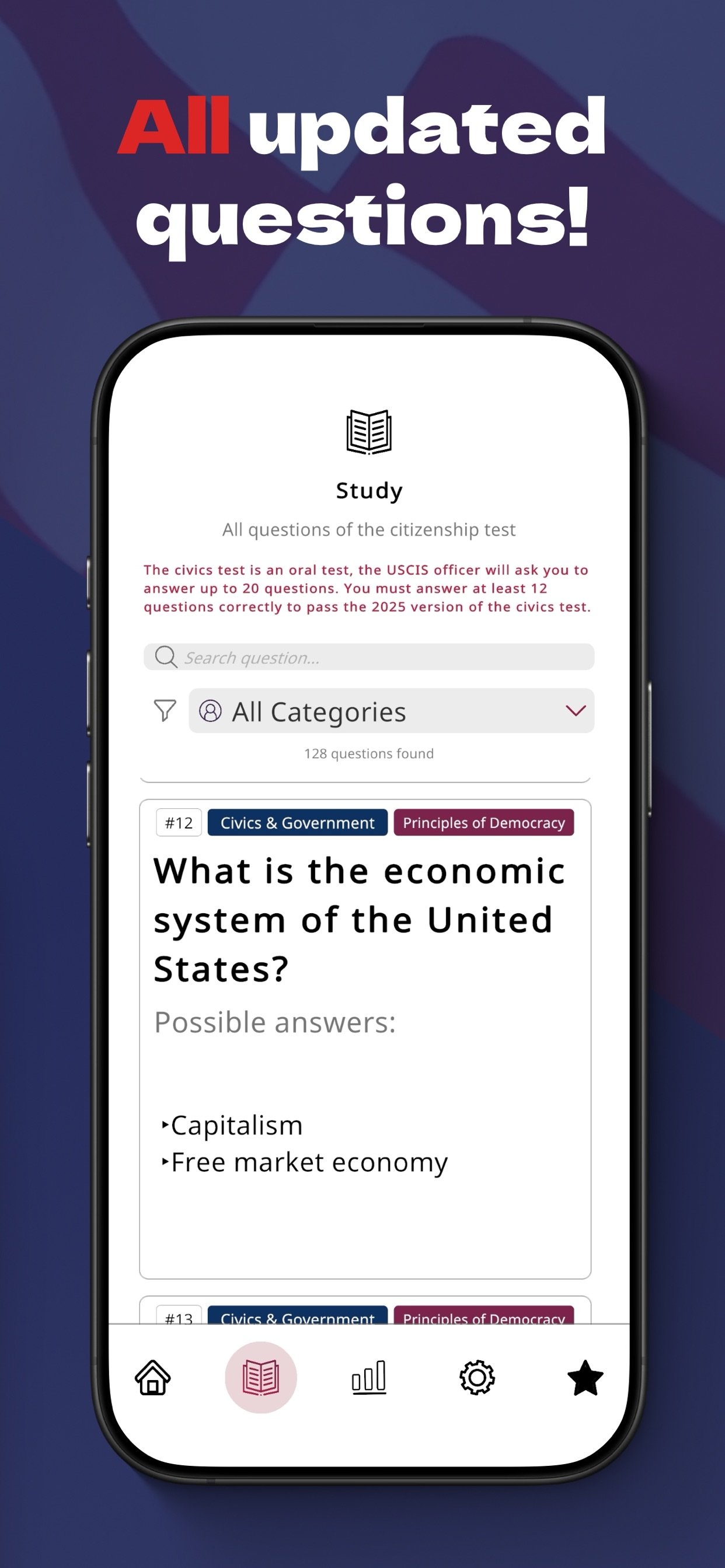 Detailed statistics show which categories are still weak